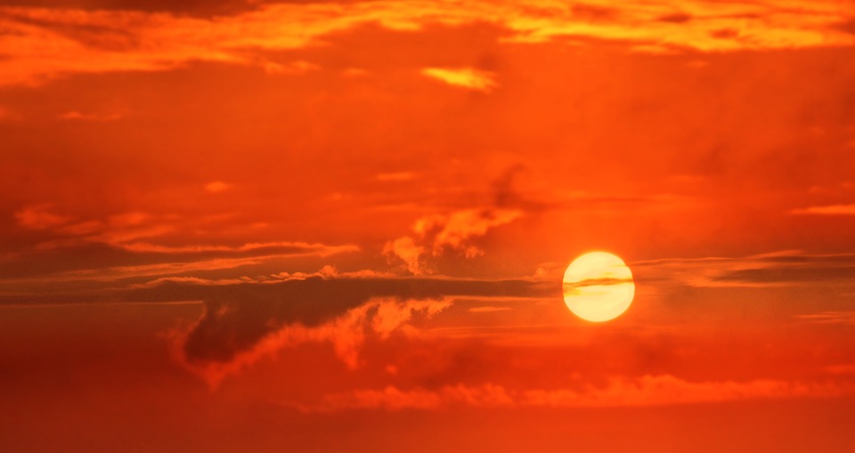Skin Care: Understanding the UV Index