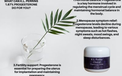 K.L. PERRINS 1.67% PROGESTERONE CREAM