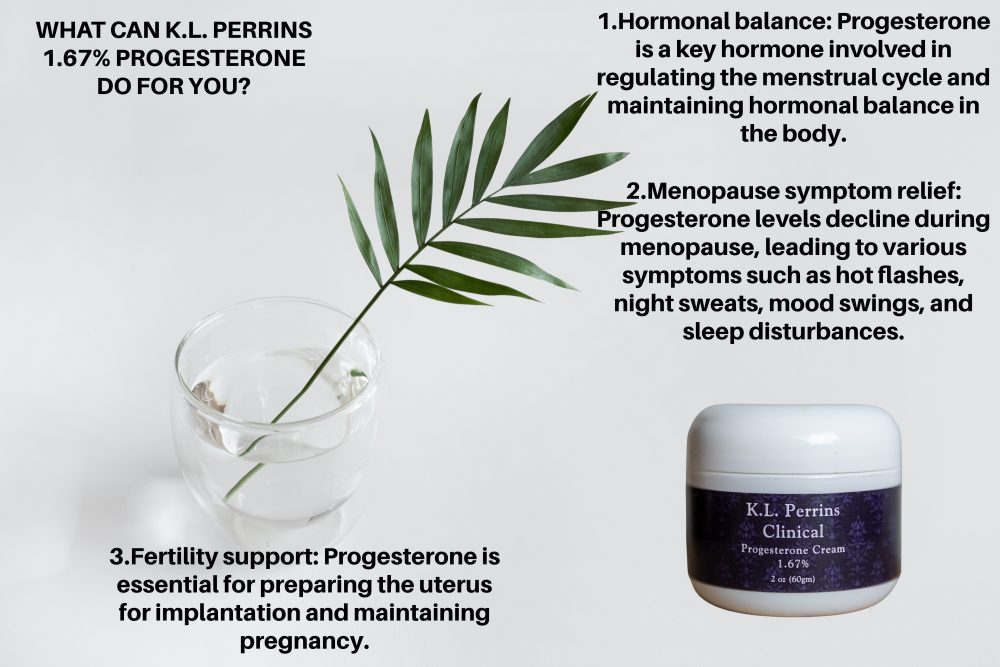 K.L. PERRINS 1.67% PROGESTERONE CREAM